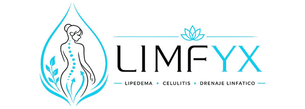 Limfyx